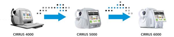 Zeiss New Cirrus 6000 - next-generation OCT - Medilex