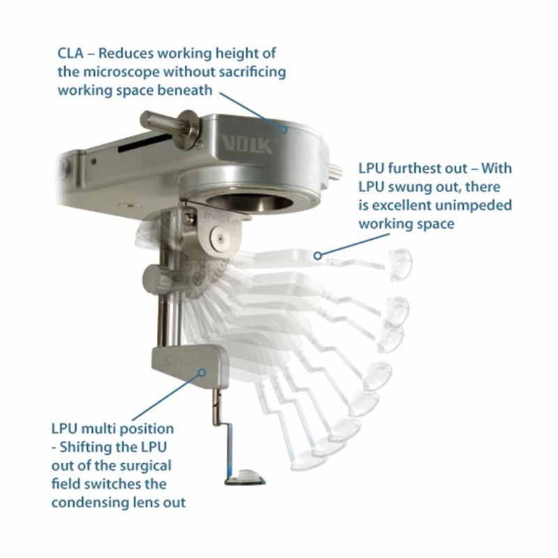 The MERLIN® Surgical System is the finest system for non-contact vitreoretinal procedures.